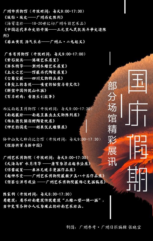 科学展览：