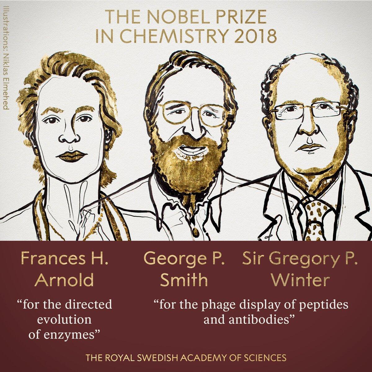 2018年诺贝尔化学奖名单出炉：美英3位科学家获奖