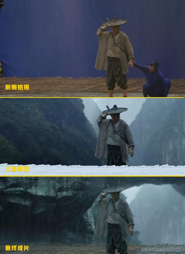 图片来自Pixomondo ，制图@特效实验室