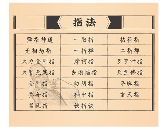 金庸武侠书中的绝世武功都在这里了