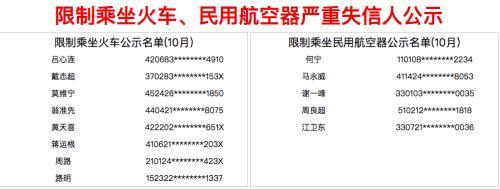 信用中国官网截图。