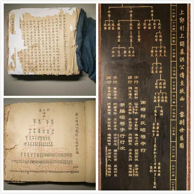 被发现的黎刹家谱(图左)与世系图(图右)