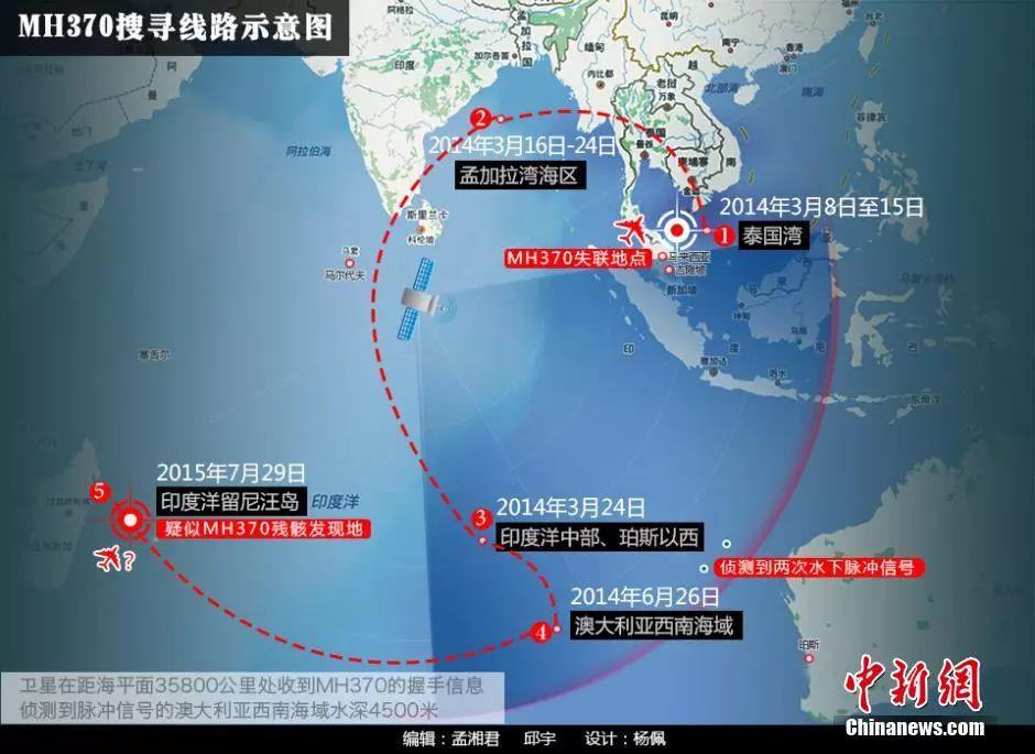 资料图：截至2015年7月29日，MH370搜寻线路示意图。