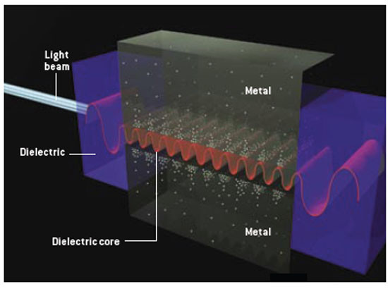 临港跑出“光速”半导体