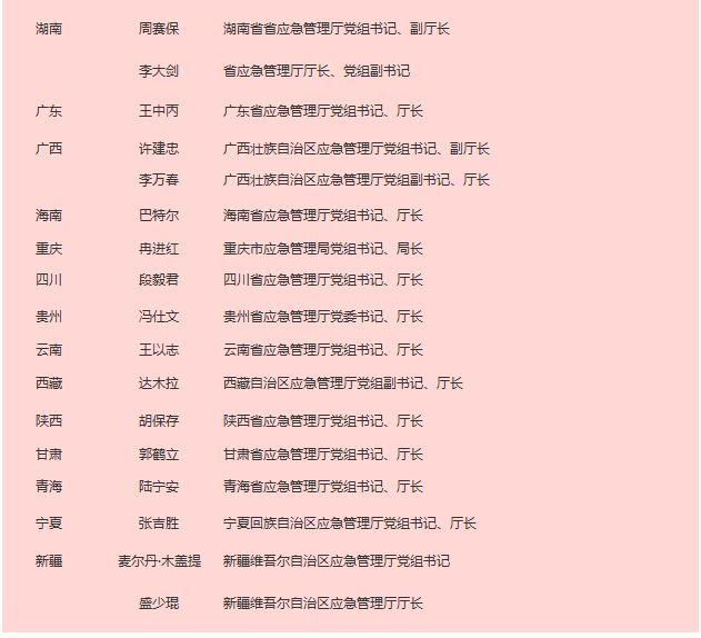 海南省应急管理厅