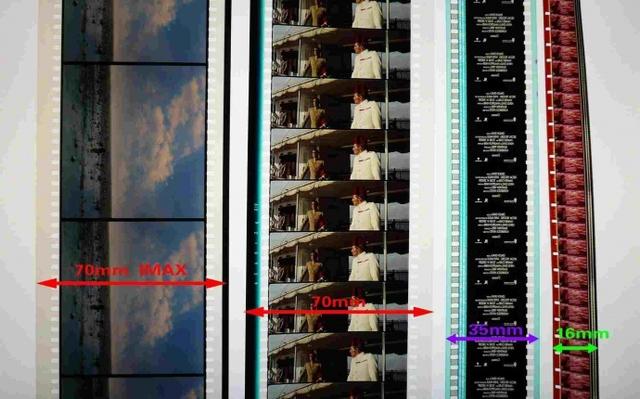 IMAX 70mm 胶片与普通胶片对比
