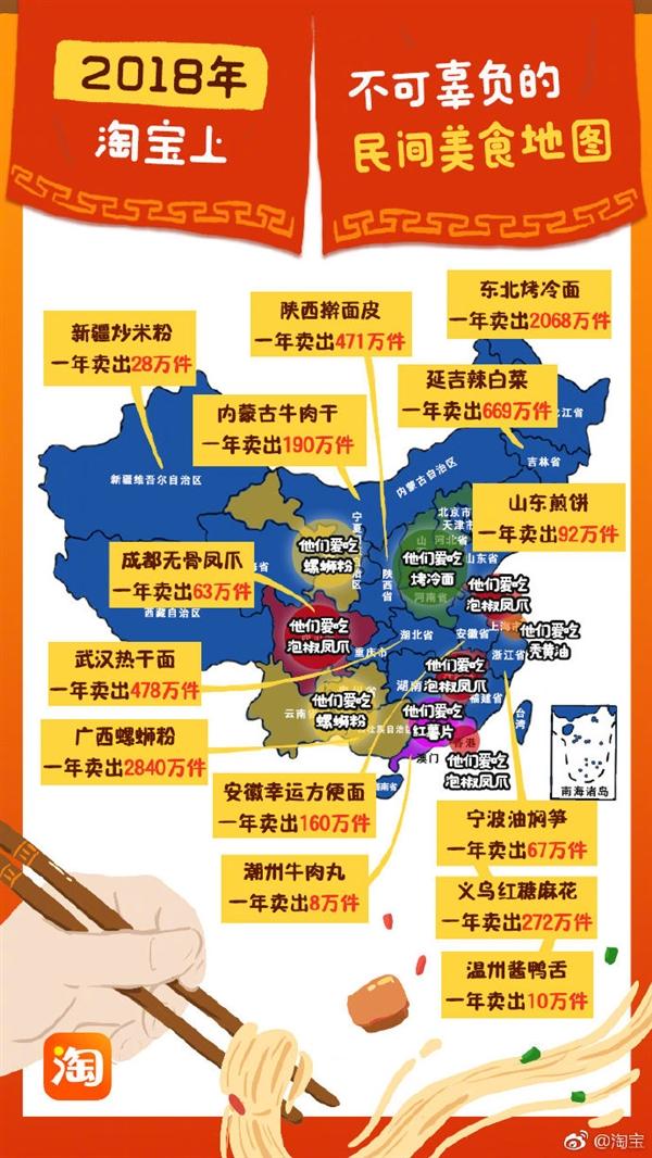 淘宝发布2018民间美食地图：螺蛳粉成霸主