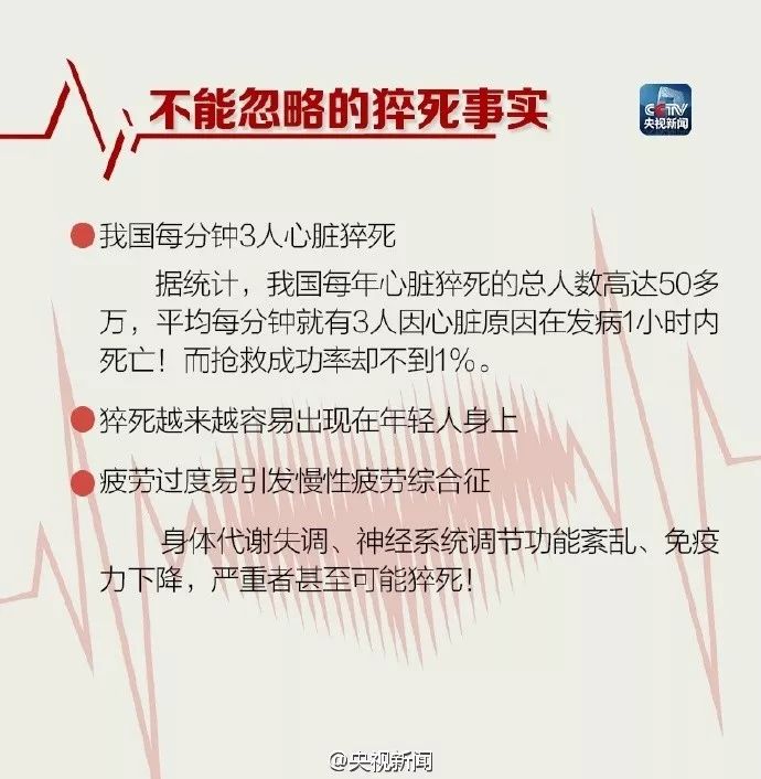 25岁男硕士工作不满一年猝死 公司:没加班文化