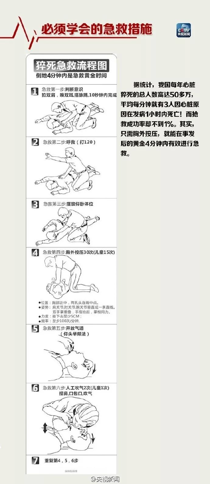25岁男硕士工作不满一年猝死 公司:没加班文化