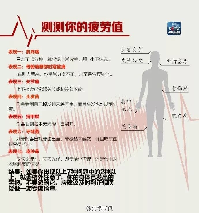 25岁男硕士工作不满一年猝死 公司:没加班文化