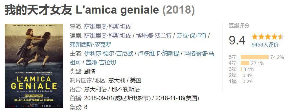在烂番茄网站上，专业媒体则给出94%的新鲜度。且本剧刚播出就被《时代周刊》评为2018年度十佳剧集！