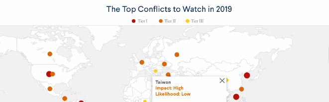 美国外交关系委员会将台湾列如2019年可能发生的冲突(图片来源：美国外交关系委员会网站)