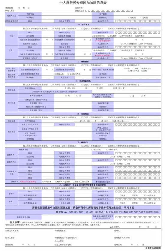 就是這個表格,明年開始幾乎每個工薪族都需要填寫