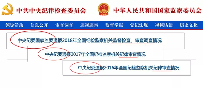 中央纪委国家监委通报去年全国反腐战绩有啥新亮点