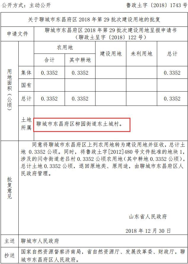 聊城市东昌府区堂邑镇北街村