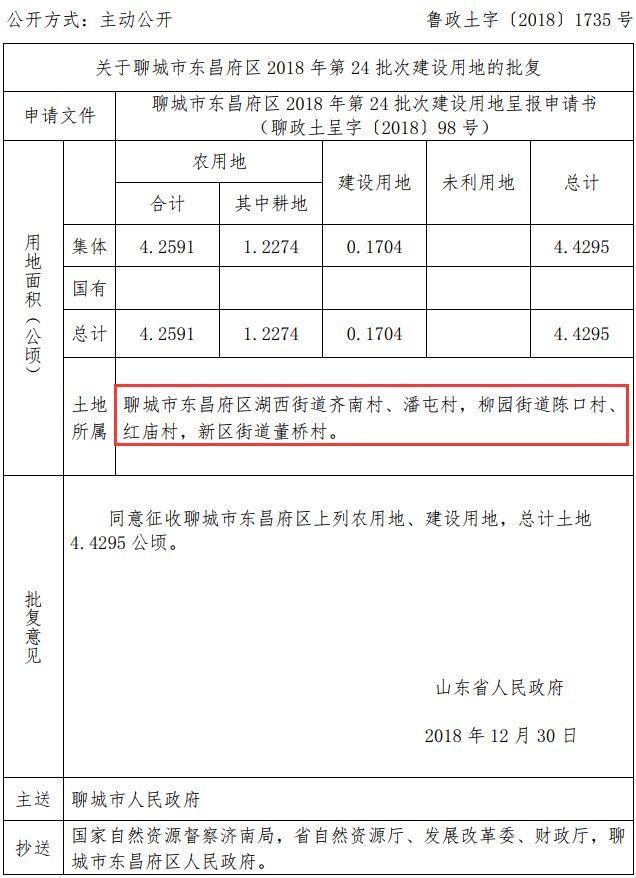 聊城市东昌府区新区街道闫庄村