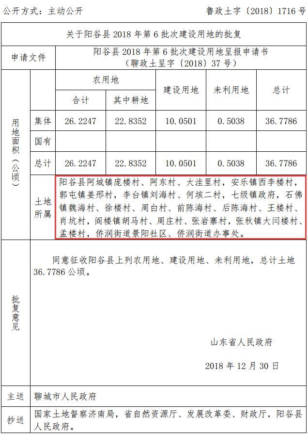 阳谷县大布乡苏海村