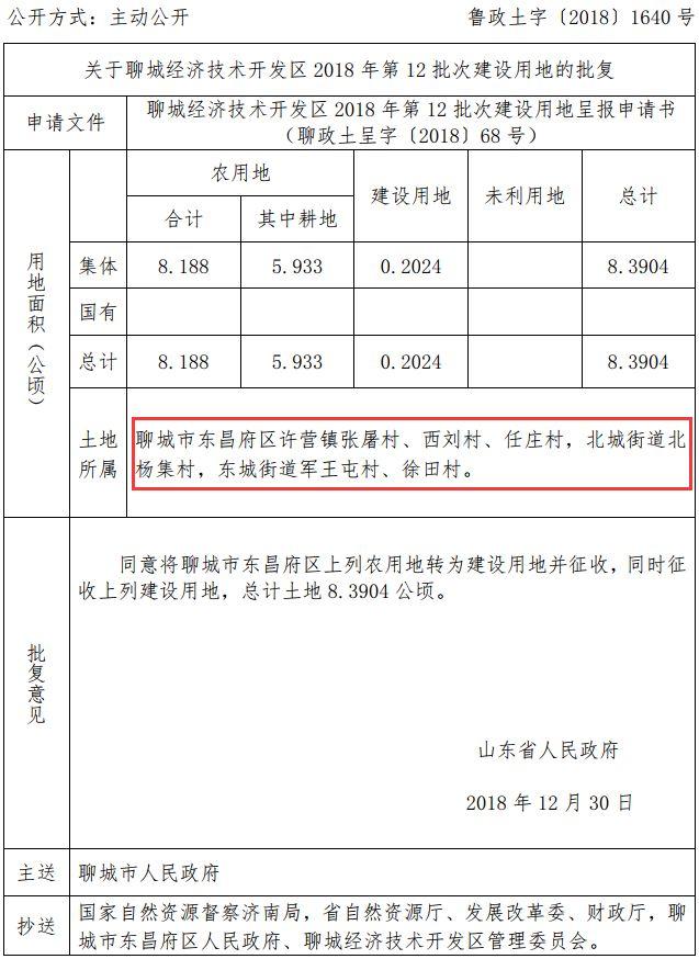 聊城市东昌府区许营镇后许村