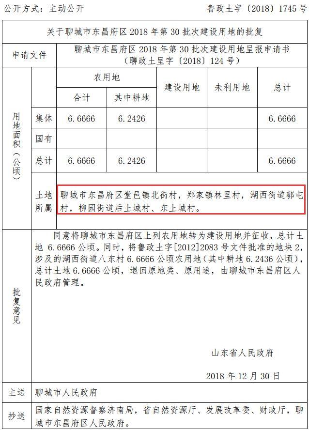 聊城市东昌府区梁水镇王屯村、梁水镇村