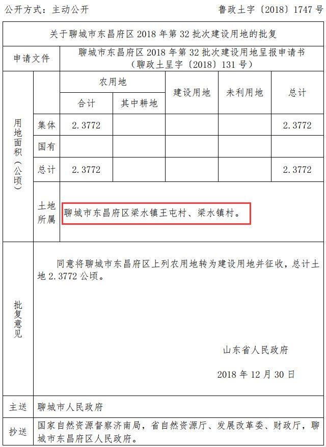 聊城市东昌府区凤凰街道李海务村