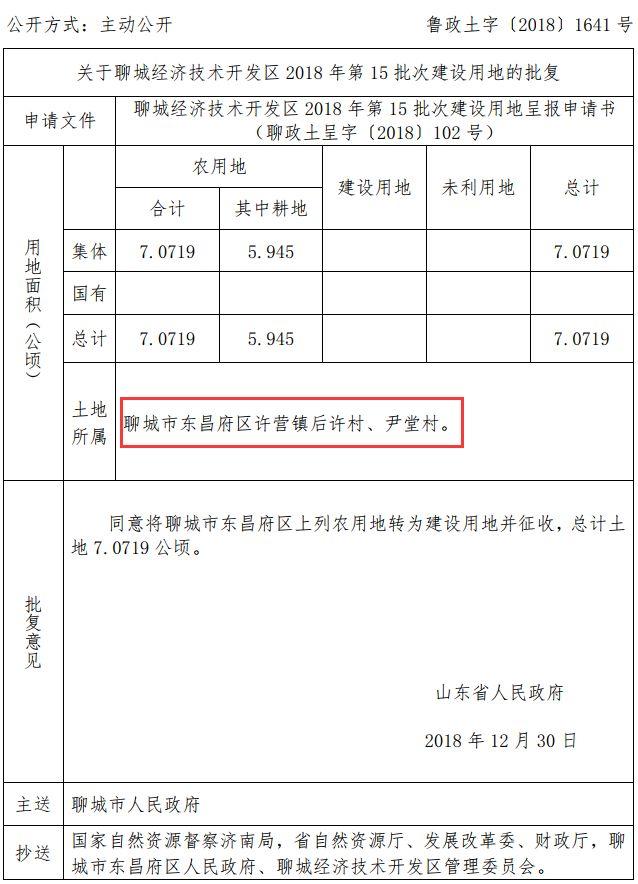 聊城市东昌府区许营镇店子村