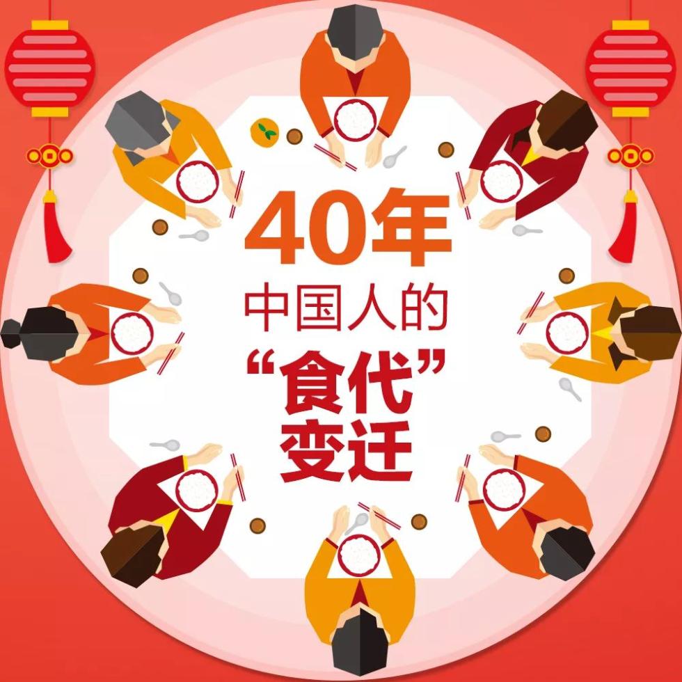 40年中国人的食代变迁