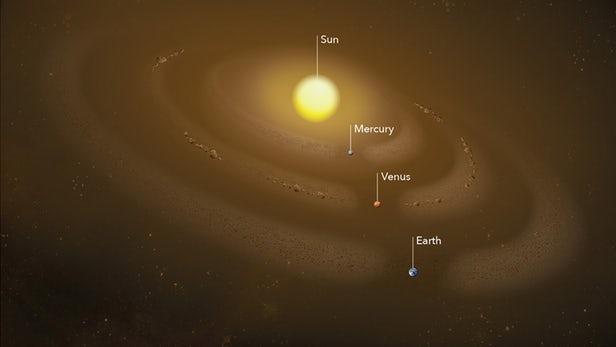 天文学家在水星和金星的轨道上有了新的尘埃发现