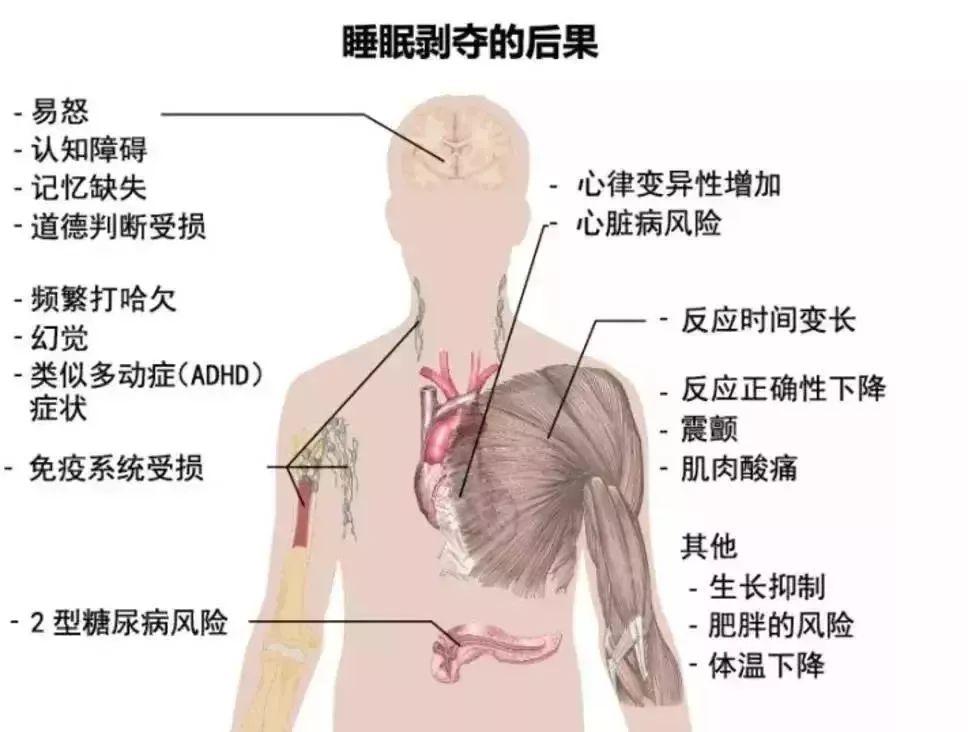 27岁二胎妈妈深夜猝死!被发现时眼睛还盯着.越来越多人染上这个习惯!