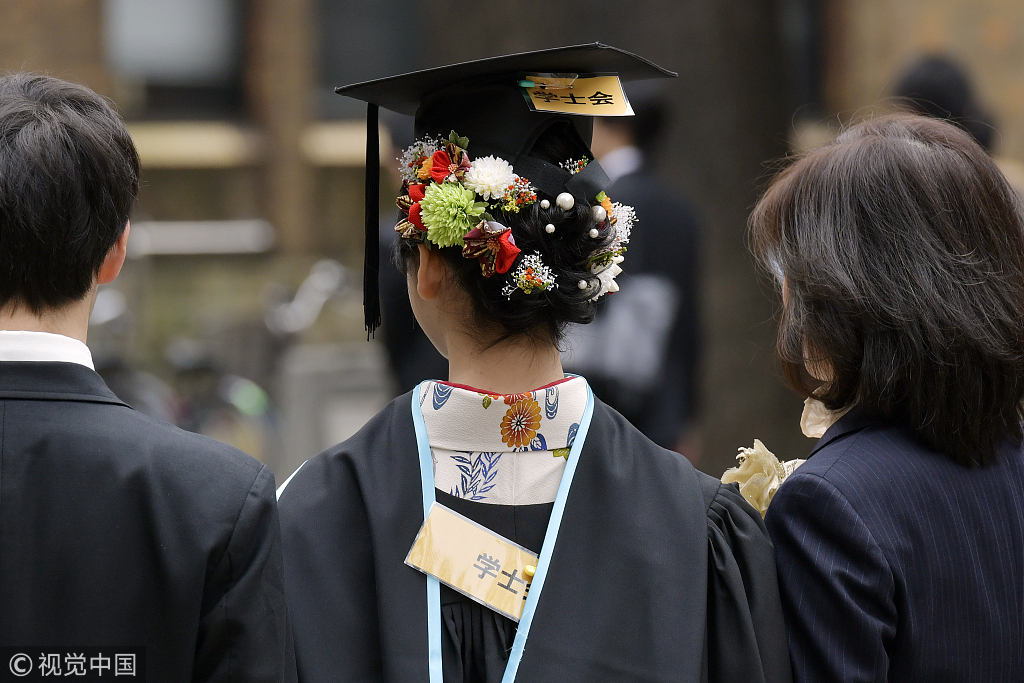 日本东京大学迎春季毕业典礼女学生穿和服参加