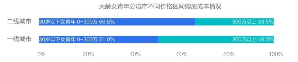 电视剧《都挺好》截图。