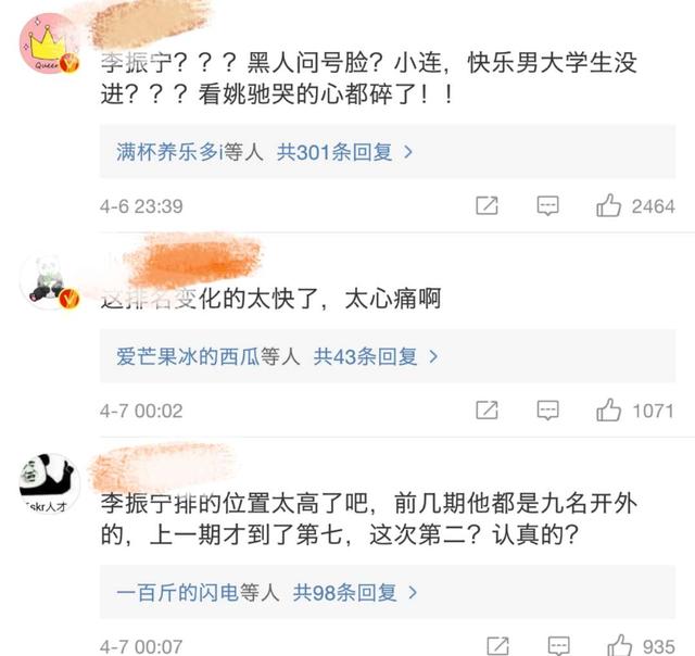 对排名争议最大的莫过于李振宁第2