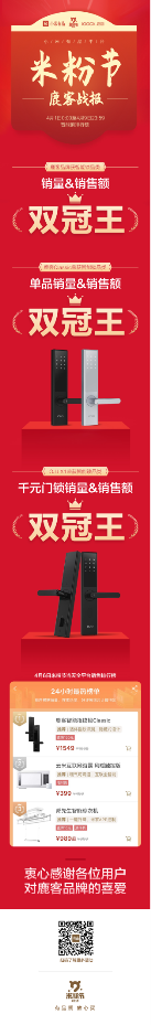 小米9周年米粉节完美收官，鹿客智能锁夺得品类“双冠王”
