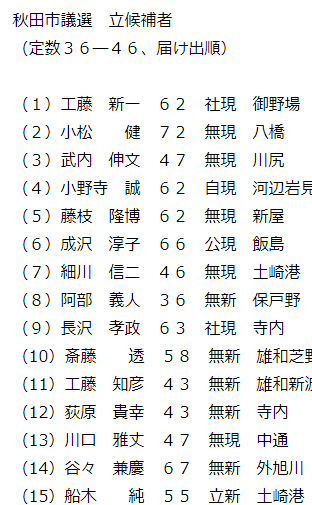 工藤新一参选日本市议员 是真的