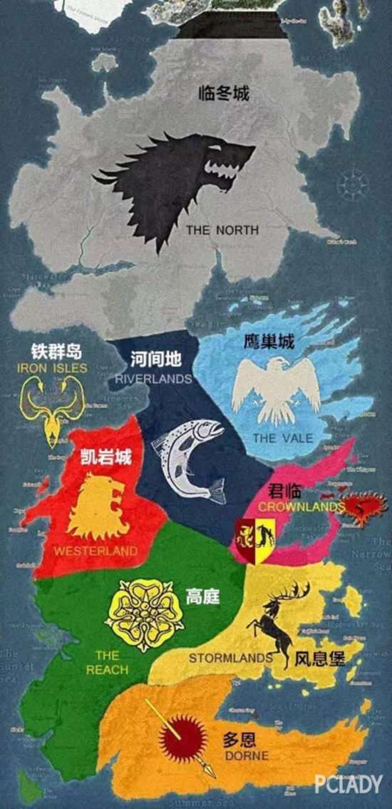 主角是:九大家族