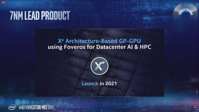 英特尔将在2020年发布首个分离式GPU技术，然而7nm GPGPU将等到2021年推出。（小小）