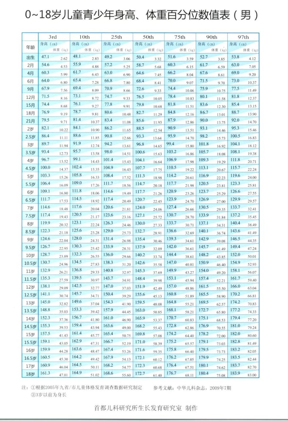 央视紧急提醒 家里有小孩的一定要看