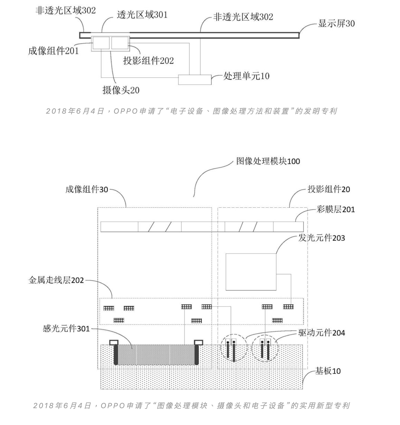 oppo屏下摄像头专利曝光 设计思路大开脑洞