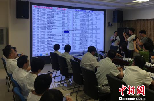 北京启动新一轮医改新价格导入上千家医疗机构信息系统
