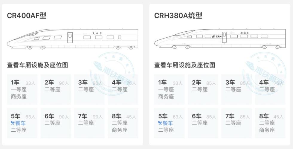 图片来自高铁管家app截图