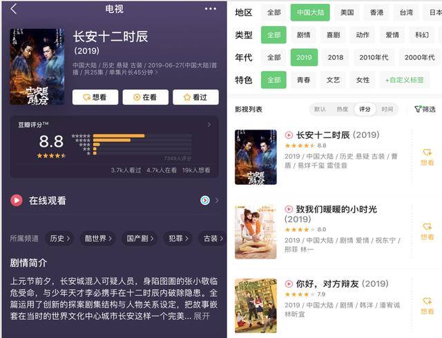 长安十二时辰 绝杀美剧 曹盾 十二时辰 不是 24小时