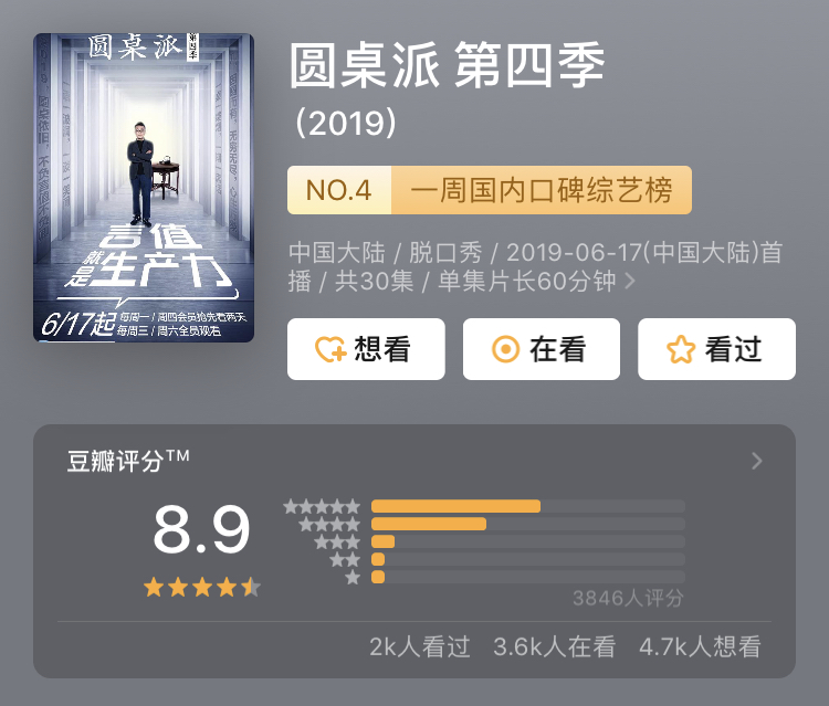 周迅张亚东做客 圆桌派 畅聊 自在 言值更胜颜值