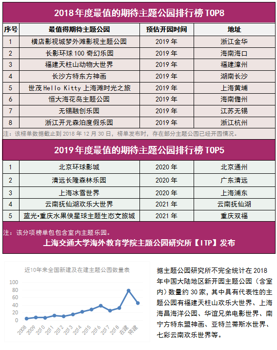 中国动物园排行_中国最“没存在感”的省会城市,景点排名第一居然是“动物园”