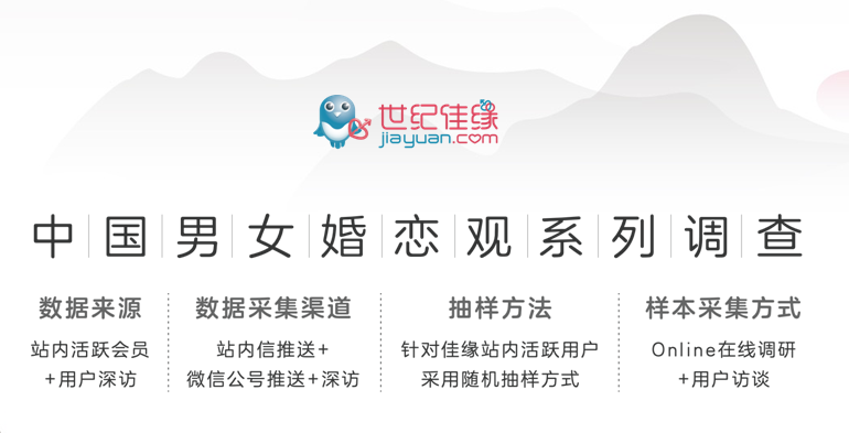 百合佳缘七夕婚恋观报告 八成单身者不愿被催婚