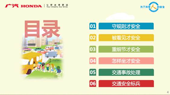 儿童道路安全公益课·课程内容