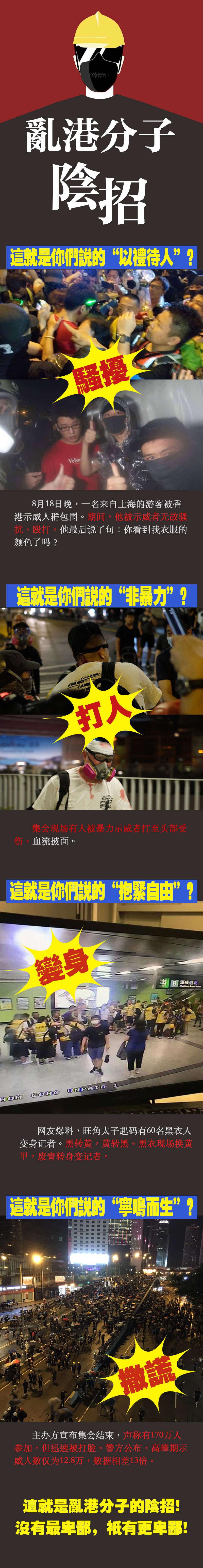 (原题为《乱港分子的“包装”还能骗到多少人?》)