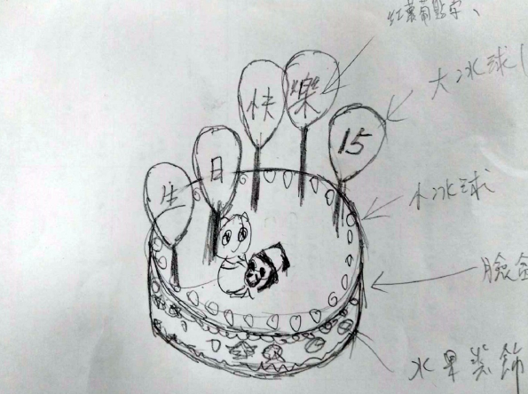 “圆圆”生日蛋糕概念图(图片来源：台媒)