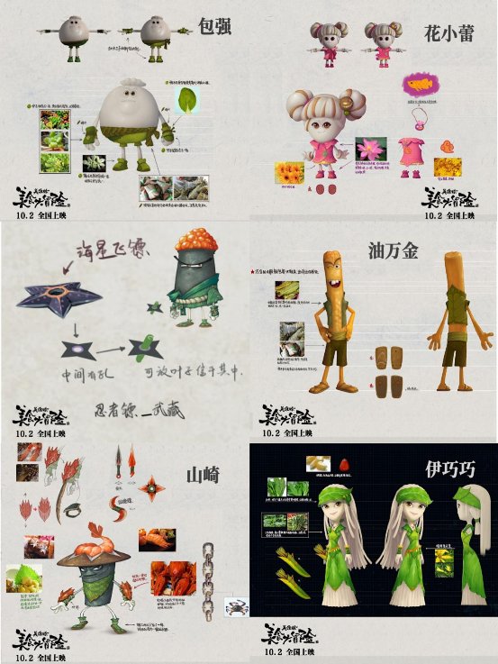 《美食大冒险之英雄烩》10月2日上映概念设定图细节满满