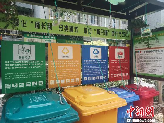 杭州某小区开展垃圾分类。 张煜欢 摄
