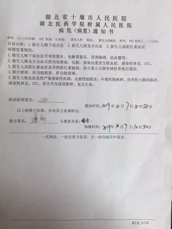 医院下达的病危通知书