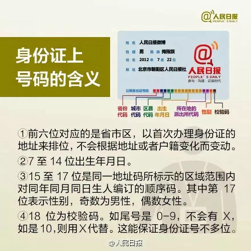 图片来源：人民日报微博